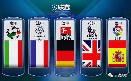 围次数高达