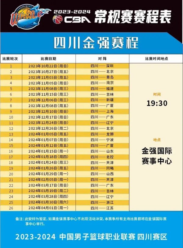 雪经济转型