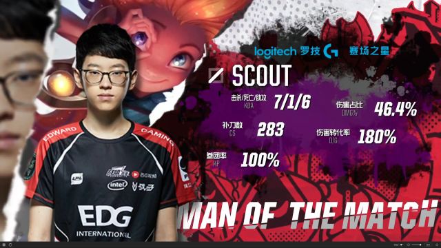 新赛季目标 新赛季目标